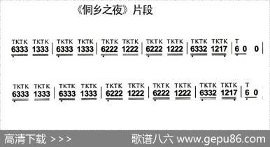 葫芦丝技巧练习之十：多吐音练习