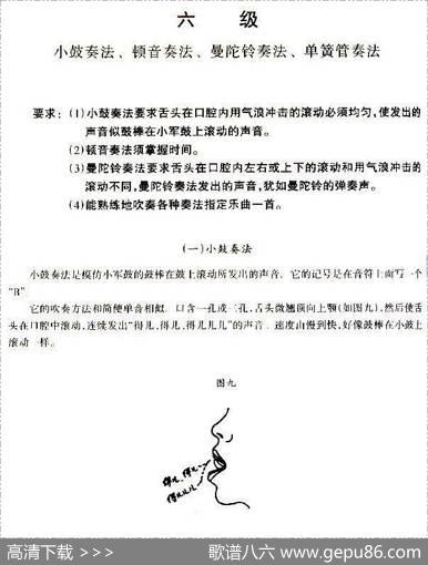 考级六级曲目：巡逻兵