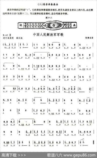 考级七级曲目：中国人民解放军军歌