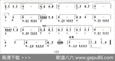考级十级曲目：巴黎风光