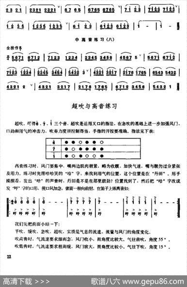 笛子急吹与中高音练习