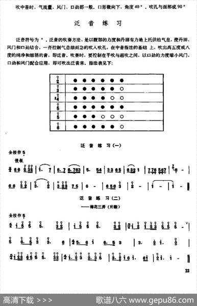 笛子急吹与中高音练习