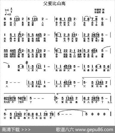 父爱比山高（张智刚词张道军曲） - 张智刚|张道军