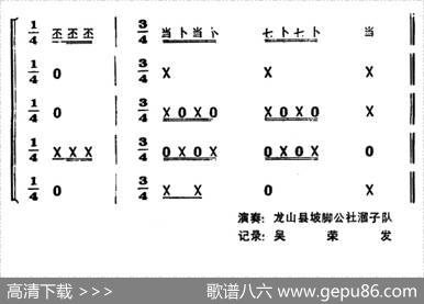 锦鸡拖尾（打击乐合奏）
