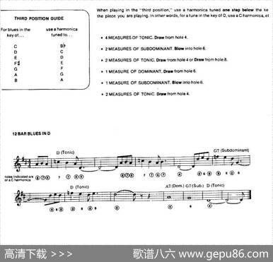 D调布鲁斯小曲一首