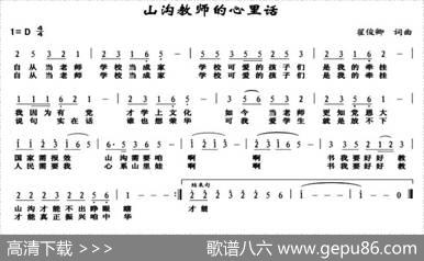 山沟教师的心里话 - 翟俊卿|翟俊卿