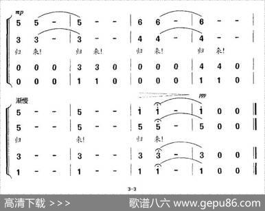 归来（傅庆信词李小亮曲） - 傅庆信|李小亮