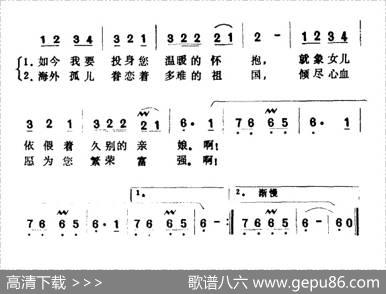 祖国啊，我父母之邦（电影《第二次握手》插曲） - 曹硕龙、凯传|王酩