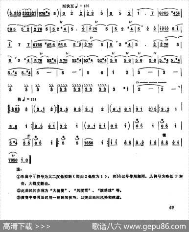 六字开门（唢呐谱、胡海泉改编版）|山东民乐、胡海泉改编