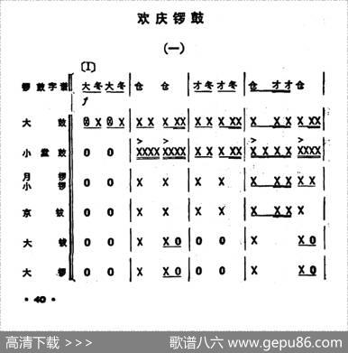 锣鼓谱：欢庆锣鼓（一）|《怎样打锣鼓》编写组