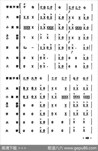 锣鼓谱：欢庆锣鼓（一）|《怎样打锣鼓》编写组