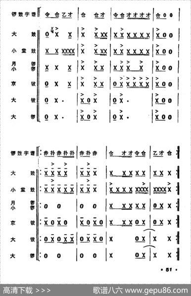 锣鼓谱：欢庆锣鼓（一）|《怎样打锣鼓》编写组