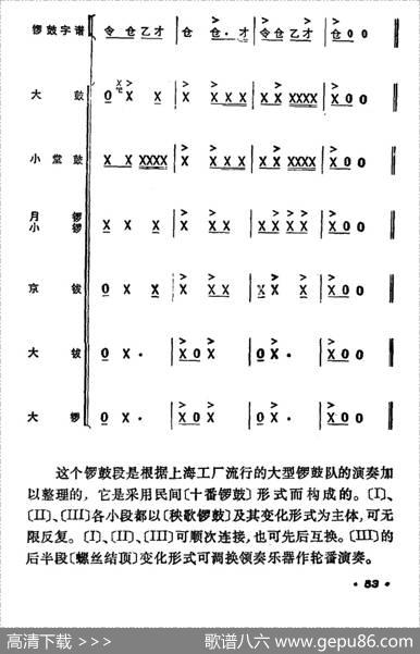 锣鼓谱：欢庆锣鼓（一）|《怎样打锣鼓》编写组