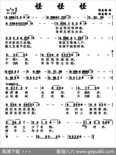 怪怪怪 - 彭忠瑜|彭忠瑜