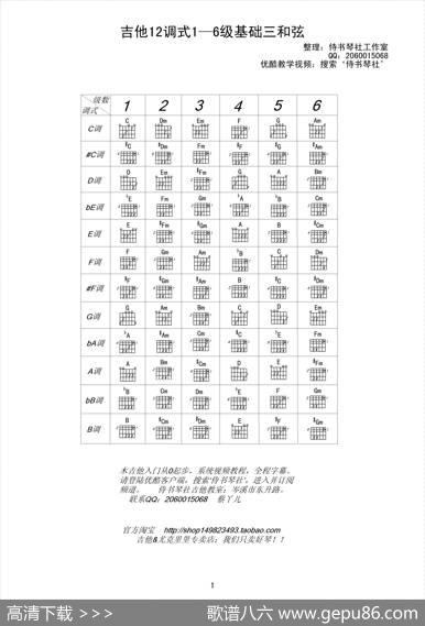 吉他12调式各级三和弦表（吉他基础三和弦完全列表）