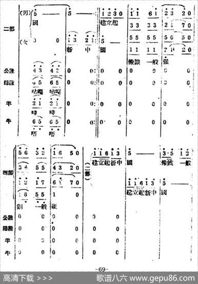 生产大合唱（完整本） - 塞克|冼星海