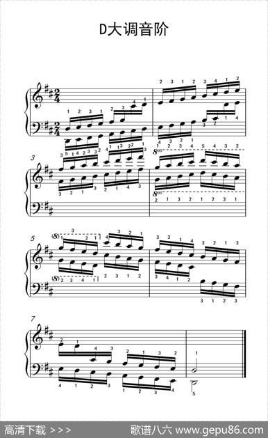 第六级5.D大调音阶（中央音乐学院钢琴（业余）考级教程4-6级）
