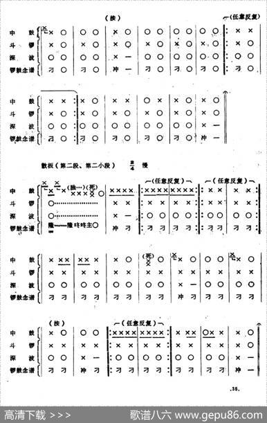 潮剧音乐：开场锣鼓|陈华记谱