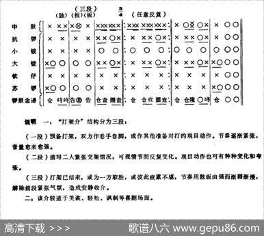 潮剧音乐：打架介