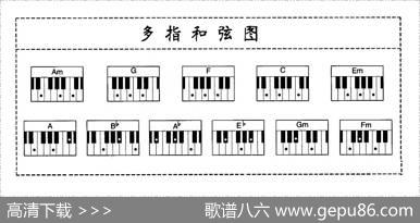情深谊长（弹唱谱） - 王印泉|臧东升