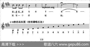 好爸爸，坏爸爸（同名电视剧主题歌[线、简谱混排版]） - 诸葛怡|刘伟光