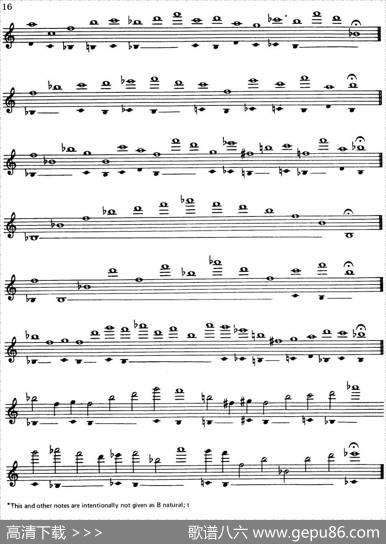 TopTonesForSax（Methode）（萨克斯大小调音阶练习）