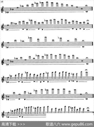 TopTonesForSax（Methode）（萨克斯大小调音阶练习）