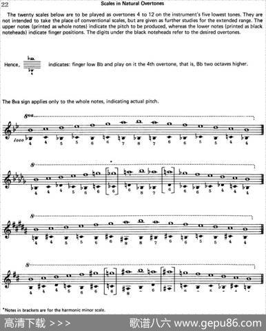 TopTonesForSax（Methode）（萨克斯大小调音阶练习）