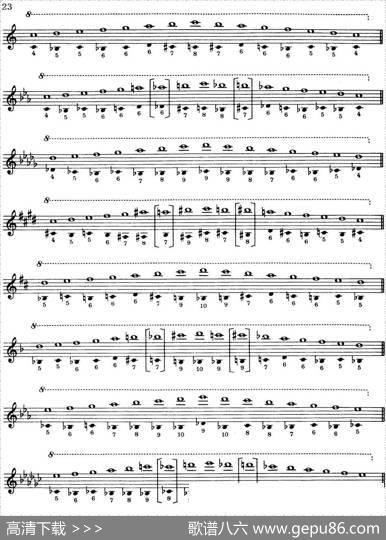 TopTonesForSax（Methode）（萨克斯大小调音阶练习）