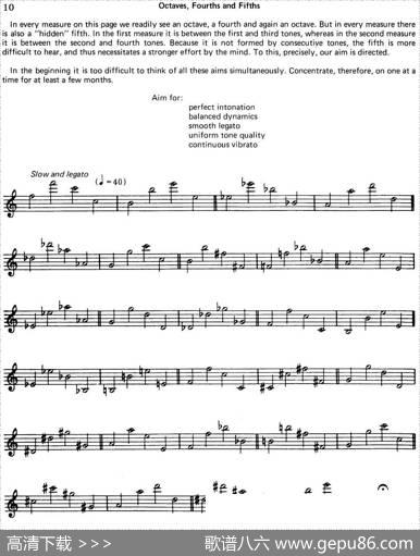 TopTonesForSax（Methode）（萨克斯大小调音阶练习）