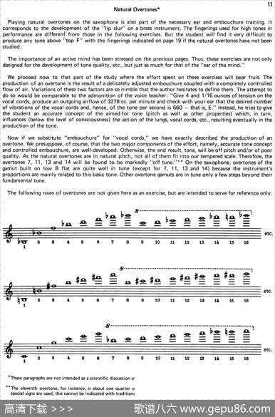 TopTonesForSax（Methode）（萨克斯大小调音阶练习）