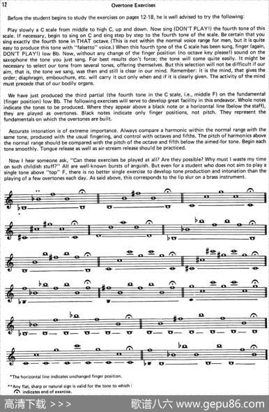 TopTonesForSax（Methode）（萨克斯大小调音阶练习）