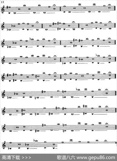 TopTonesForSax（Methode）（萨克斯大小调音阶练习）
