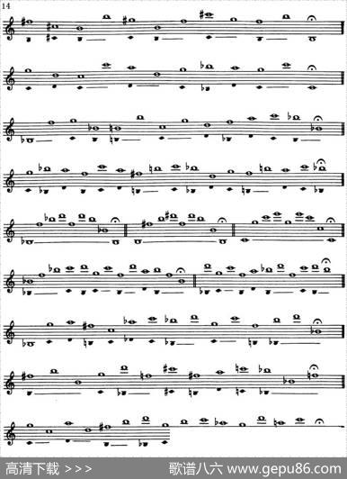 TopTonesForSax（Methode）（萨克斯大小调音阶练习）