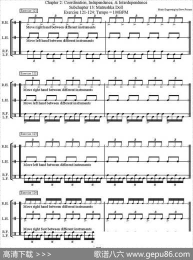 ThomasLang-CreativeCoordination（架子鼓双踩教程P51-75）|ThomasLang（托马斯·朗）