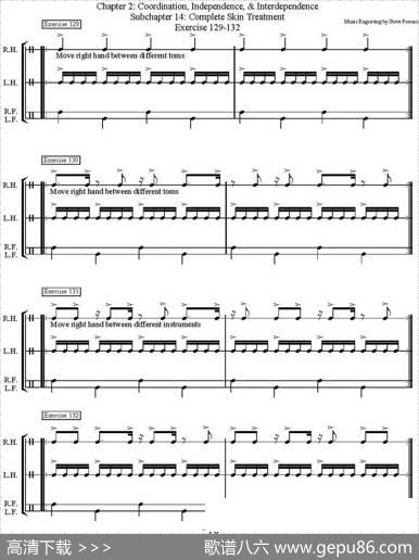 ThomasLang-CreativeCoordination（架子鼓双踩教程P51-75）|ThomasLang（托马斯·朗）