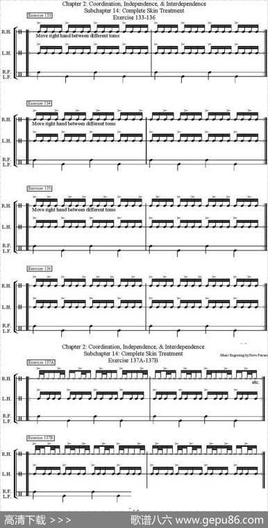 ThomasLang-CreativeCoordination（架子鼓双踩教程P51-75）|ThomasLang（托马斯·朗）