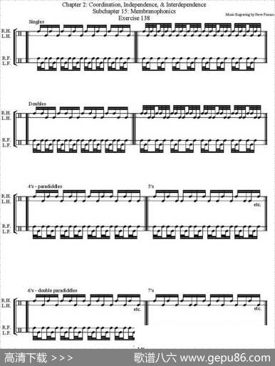 ThomasLang-CreativeCoordination（架子鼓双踩教程P51-75）|ThomasLang（托马斯·朗）