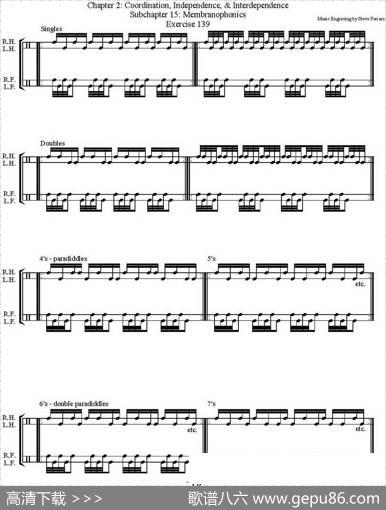 ThomasLang-CreativeCoordination（架子鼓双踩教程P51-75）|ThomasLang（托马斯·朗）