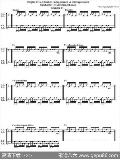 ThomasLang-CreativeCoordination（架子鼓双踩教程P51-75）|ThomasLang（托马斯·朗）