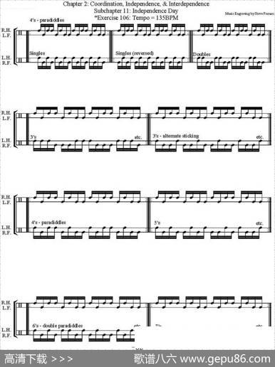 ThomasLang-CreativeCoordination（架子鼓双踩教程P51-75）|ThomasLang（托马斯·朗）