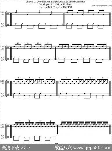 ThomasLang-CreativeCoordination（架子鼓双踩教程P51-75）|ThomasLang（托马斯·朗）