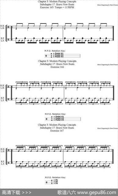 ThomasLang-CreativeCoordination（架子鼓双踩教程P76-91）|ThomasLang（托马斯·朗）