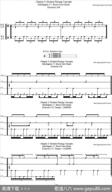 ThomasLang-CreativeCoordination（架子鼓双踩教程P76-91）|ThomasLang（托马斯·朗）