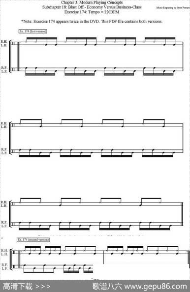 ThomasLang-CreativeCoordination（架子鼓双踩教程P76-91）|ThomasLang（托马斯·朗）