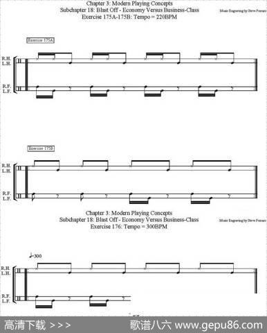 ThomasLang-CreativeCoordination（架子鼓双踩教程P76-91）|ThomasLang（托马斯·朗）