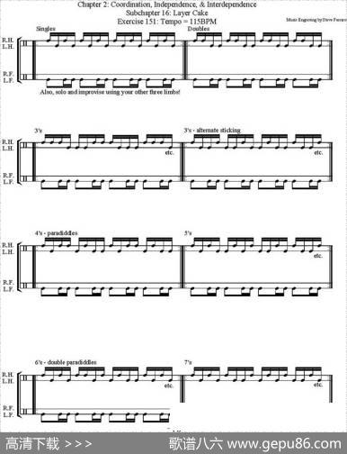 ThomasLang-CreativeCoordination（架子鼓双踩教程P76-91）|ThomasLang（托马斯·朗）