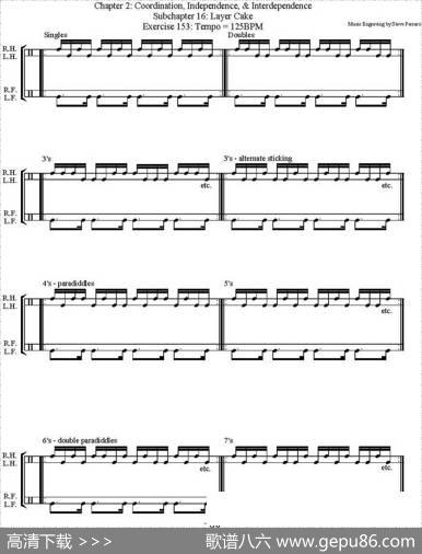 ThomasLang-CreativeCoordination（架子鼓双踩教程P76-91）|ThomasLang（托马斯·朗）