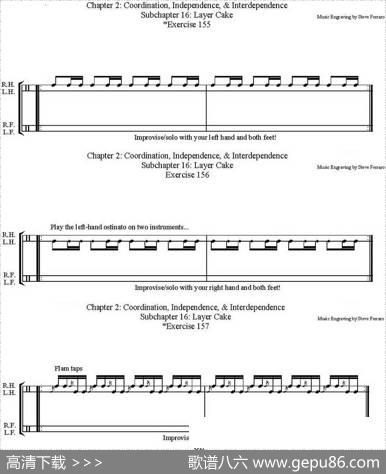 ThomasLang-CreativeCoordination（架子鼓双踩教程P76-91）|ThomasLang（托马斯·朗）