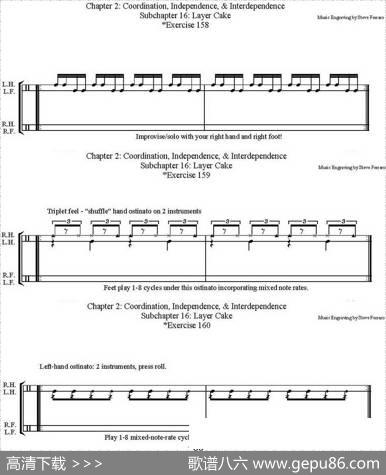 ThomasLang-CreativeCoordination（架子鼓双踩教程P76-91）|ThomasLang（托马斯·朗）